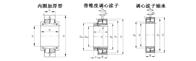 NSK-24138CDE4軸承-調(diào)心滾子軸承
