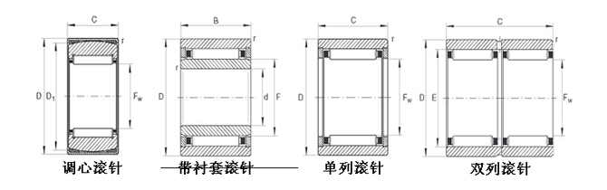 INA-NA4911軸承-滾針軸承